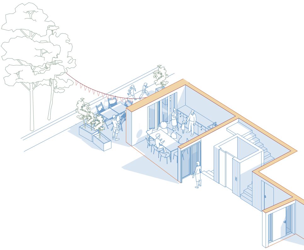 3D Perspektivvisualisierung des Gartens mit Landschaftsarchitektur, Aufenthaltsbereichen und Gemeinschaftsraum als sozialem Mittelpunkt